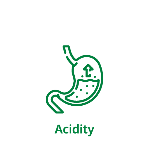 Acidity