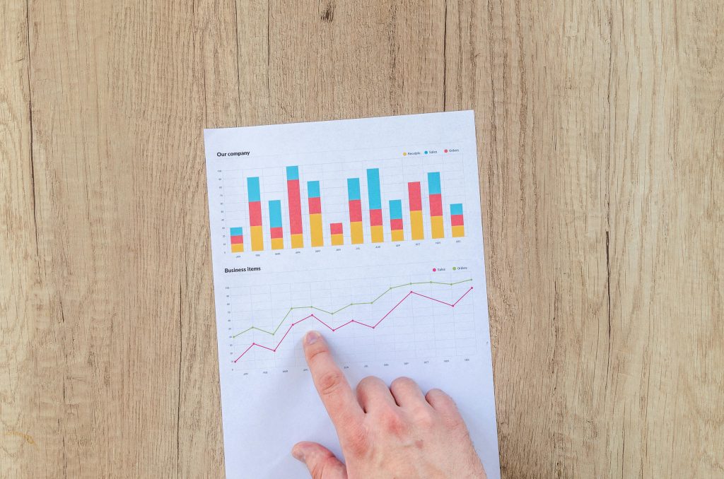 Investments & Returns