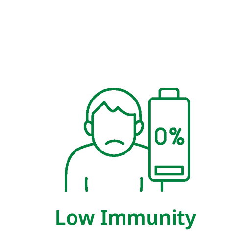 Low Immunity