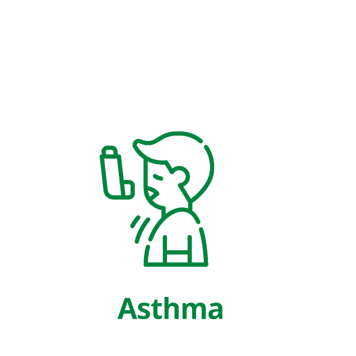Asthma