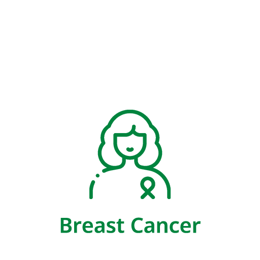 Breast Cancer