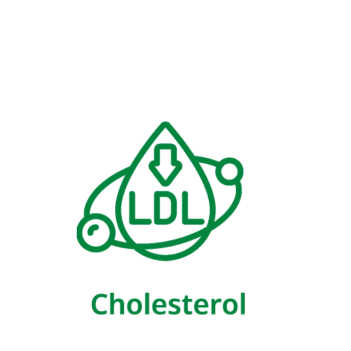 Cholesterol
