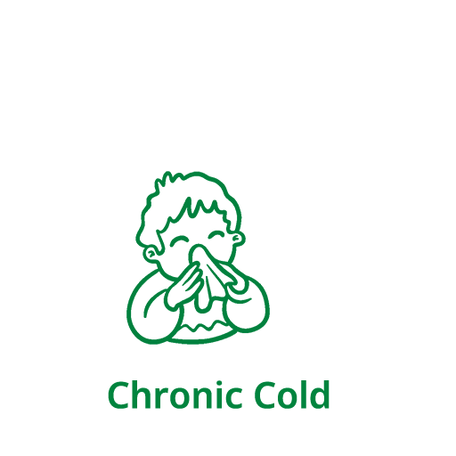 Chronic Cold