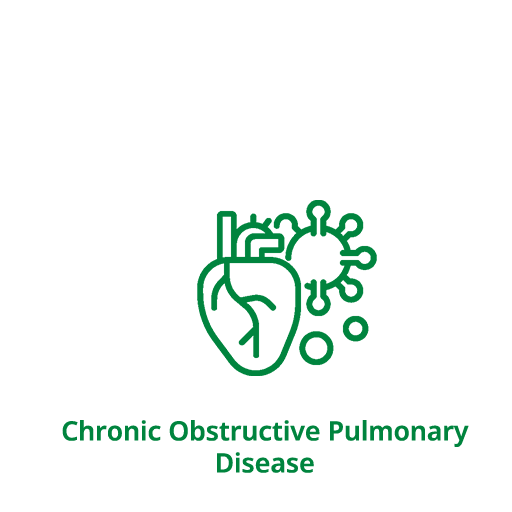 Chronic Obstructive Pulmonary Disease