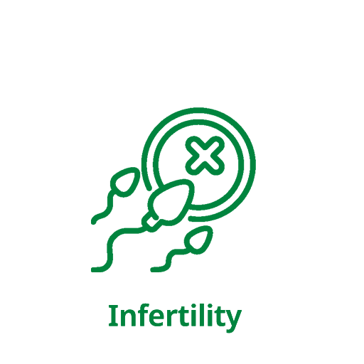 Infertility