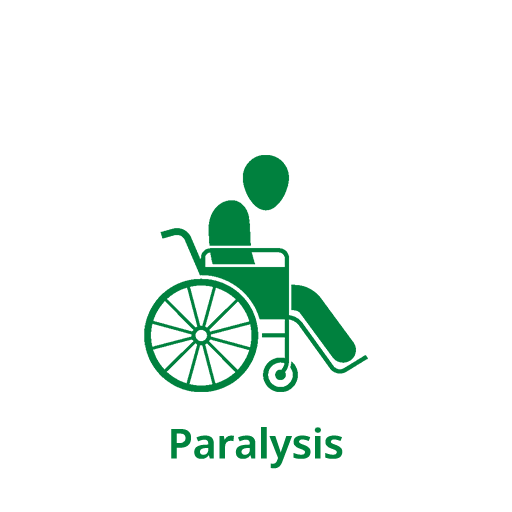 Paralysis